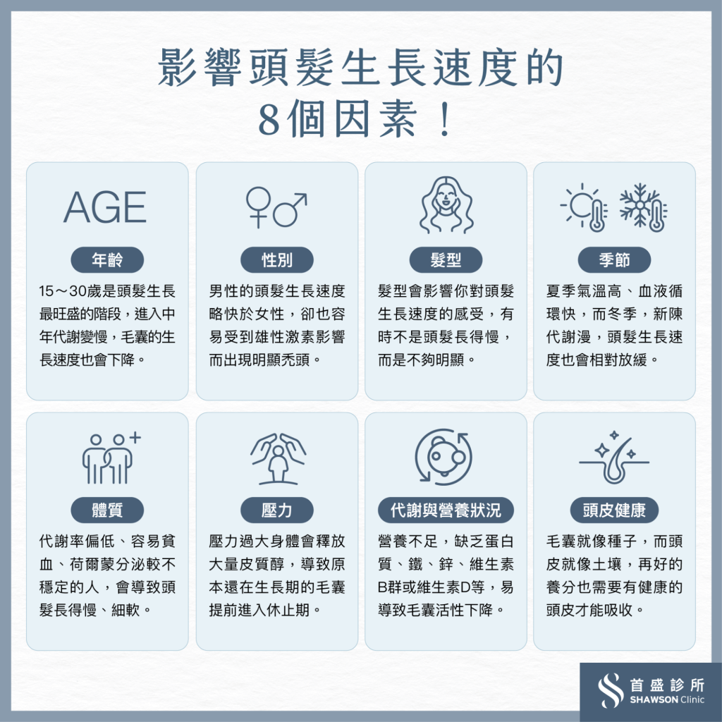 影響頭髮生長速度的8個因素