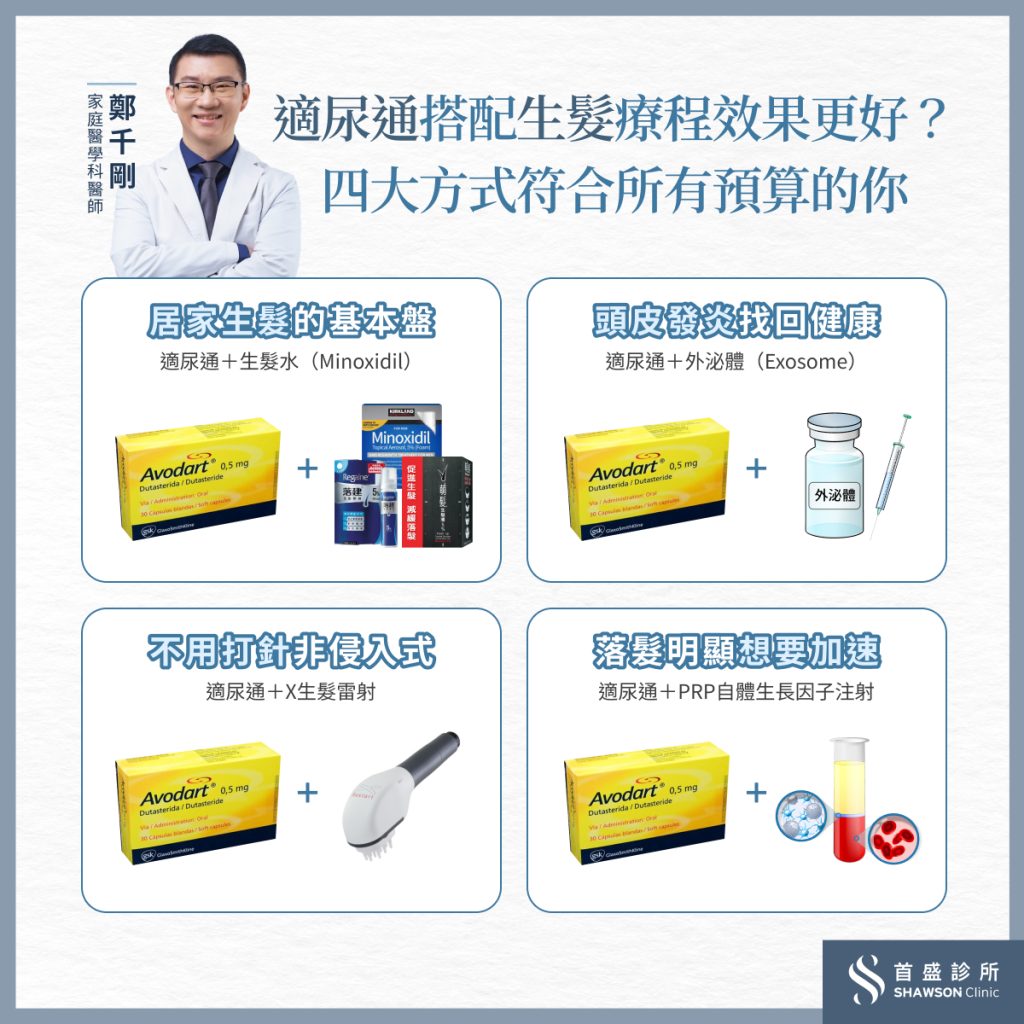 適尿通搭配生髮療程的4大方式